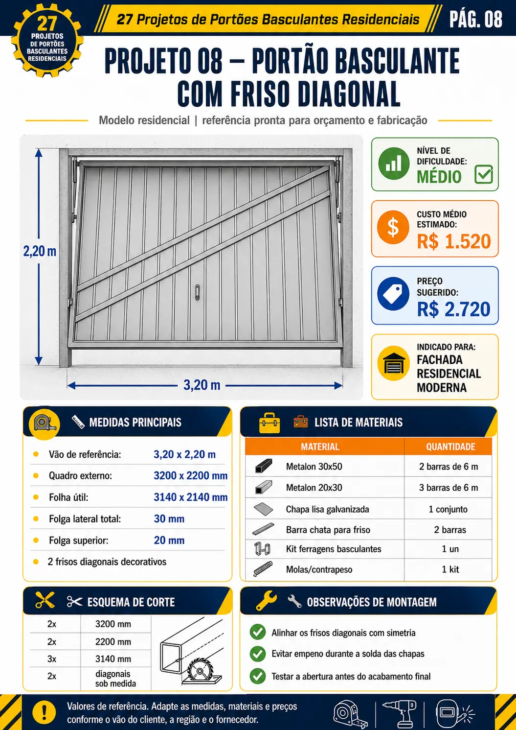 portão basculante (5)